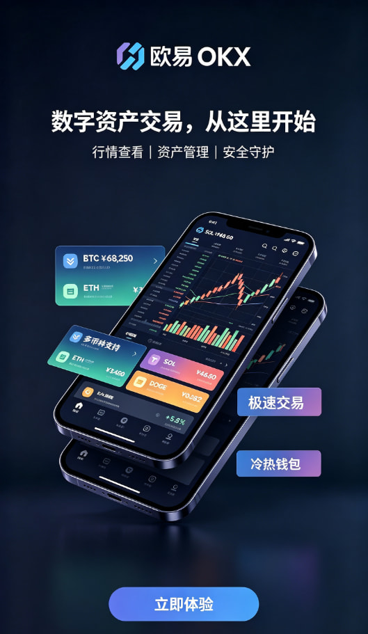 欧交易所app下单交易界面配图